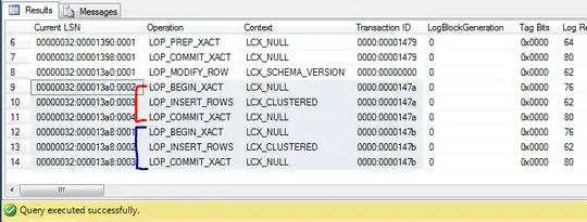 Autocommit vs Explicit Transactions