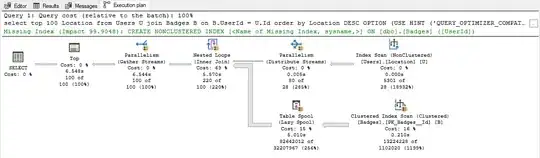 Nested loop and spool plan