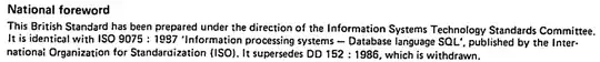 BS6964:1988 - National foreword taken from document
