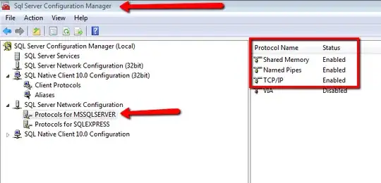 SQL Server Configuration Named Pipes