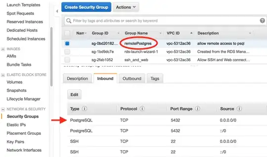 EC2 console editing Security group