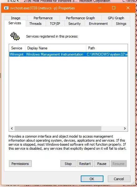 Service properties of svchost.exe hosting WMI service