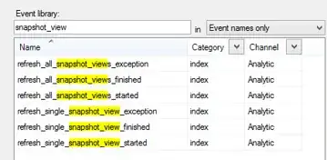 Snapshot view Extended Events