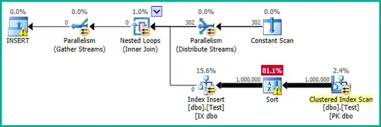 Normal parallel plan