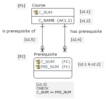 course_prerequisite