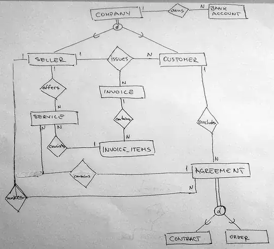 eer_model_missing_representative