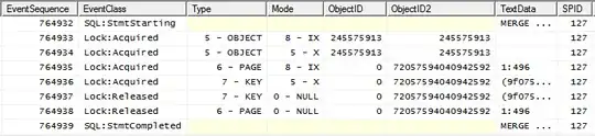 table scan locking pattern