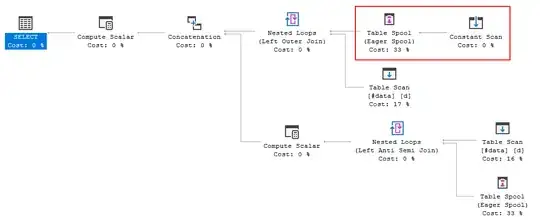 Constant Scan spooling