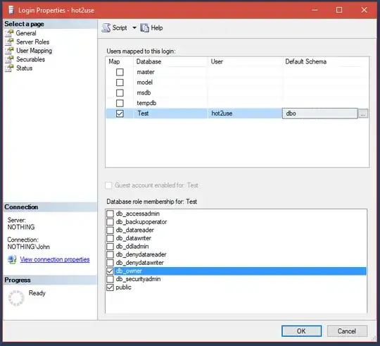 SQL Login with Mapping and Role