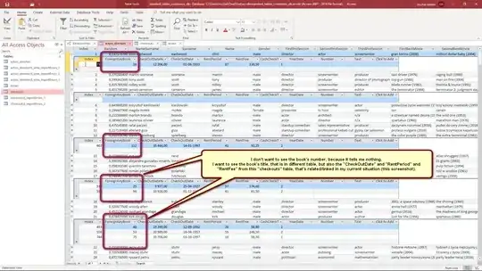 06 - how to add book's title to all these info, without deleting the info sourced from "checkouts" table?