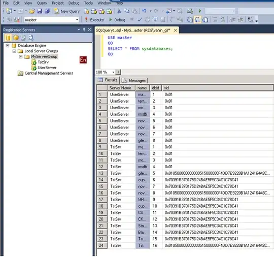 No SQL Server 2012 Central Management Server
