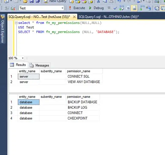 SQL Server Login Listing of Permissions 