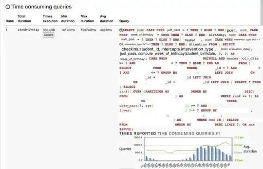 Redacted_PgBadger_Long_Running_Query
