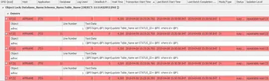 screenshot of Plan Explorer deadlock graph