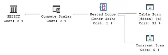 CROSS APPLY scalar pulled