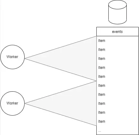 rough work to queue sketch