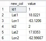 Cross Apply success with Int and Float