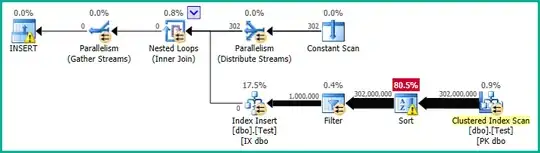 bigint data type plan