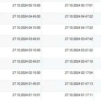 And this did not run again