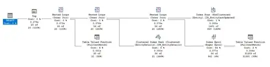Query Plan Full text Search Enger Spool