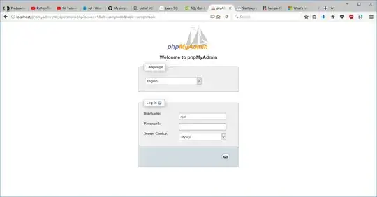 Log into phpMyAdmin