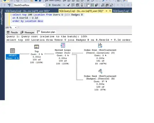 Query Execution Plan with Index