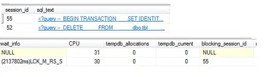Insert Blocks Delete