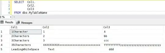 Quick peak at the table