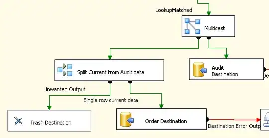 SSIS data flow