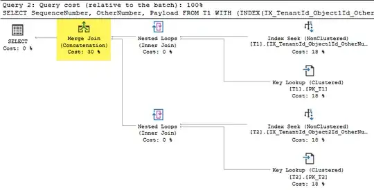 Merge Concatenation with no sort