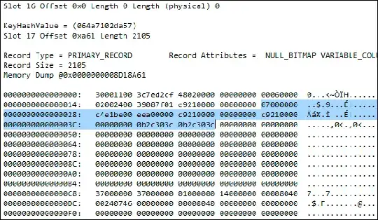 Partial results of DBCC Page
