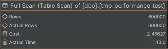 query plan full table scan