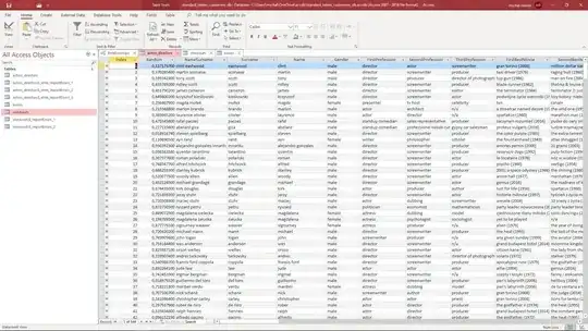 This is how my "actors_directors" table looks like.
