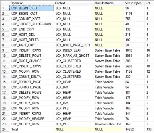 Screenshot of results