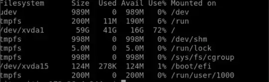 File System Overview 20 GB