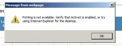 Resulting Error Message