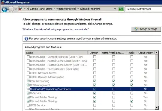 Allow Distributed Transaction Coordinator to communicate through Windows Firewall
