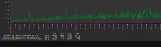 Here is a regular baseline