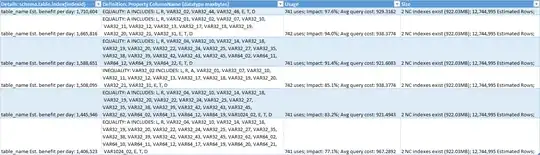 sp_blitzindex output