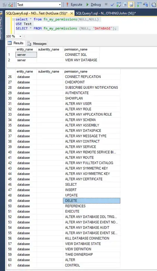 SQL Server Login with db_owner role but without backup permissions