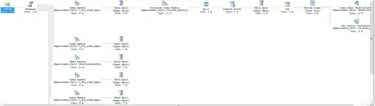 Image for Update query execution plan showing eager spool