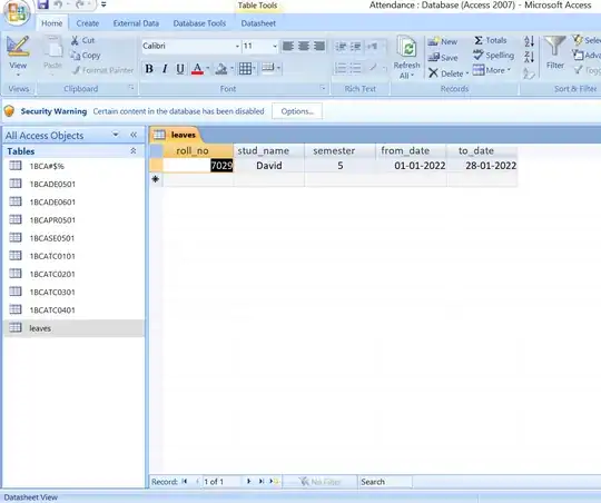 This is the leaves table