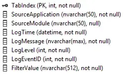 image of the table properties