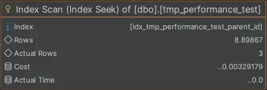 query plan index seek