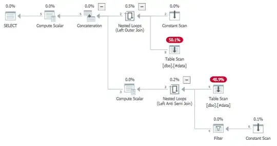 estimated cost 0.0067201 Manual rewrite plan