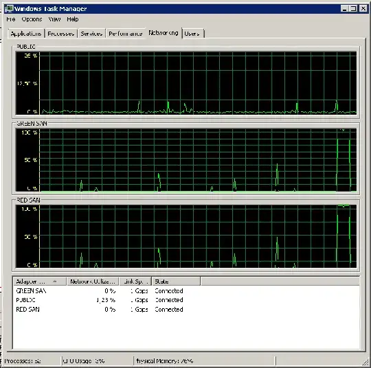 Task monitor during end of backup