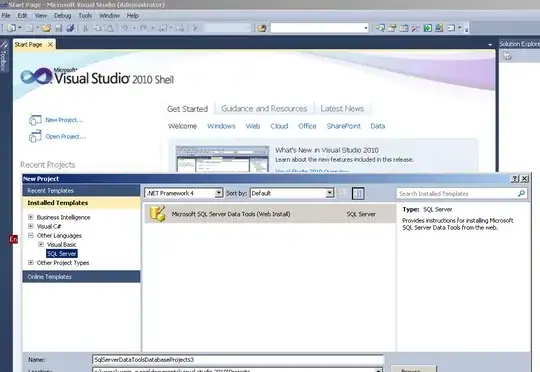 On launching SQL Server 2012 (i.e. VS2010 Shell)) Data Tools --> New Project