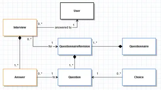 Questionnaire database design