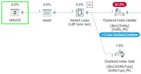 screenshot of FK assertion in execution plan
