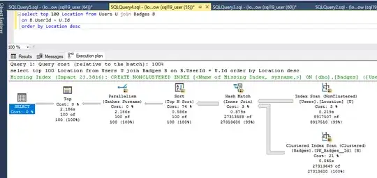 SQL Server 2019 Execution Plan